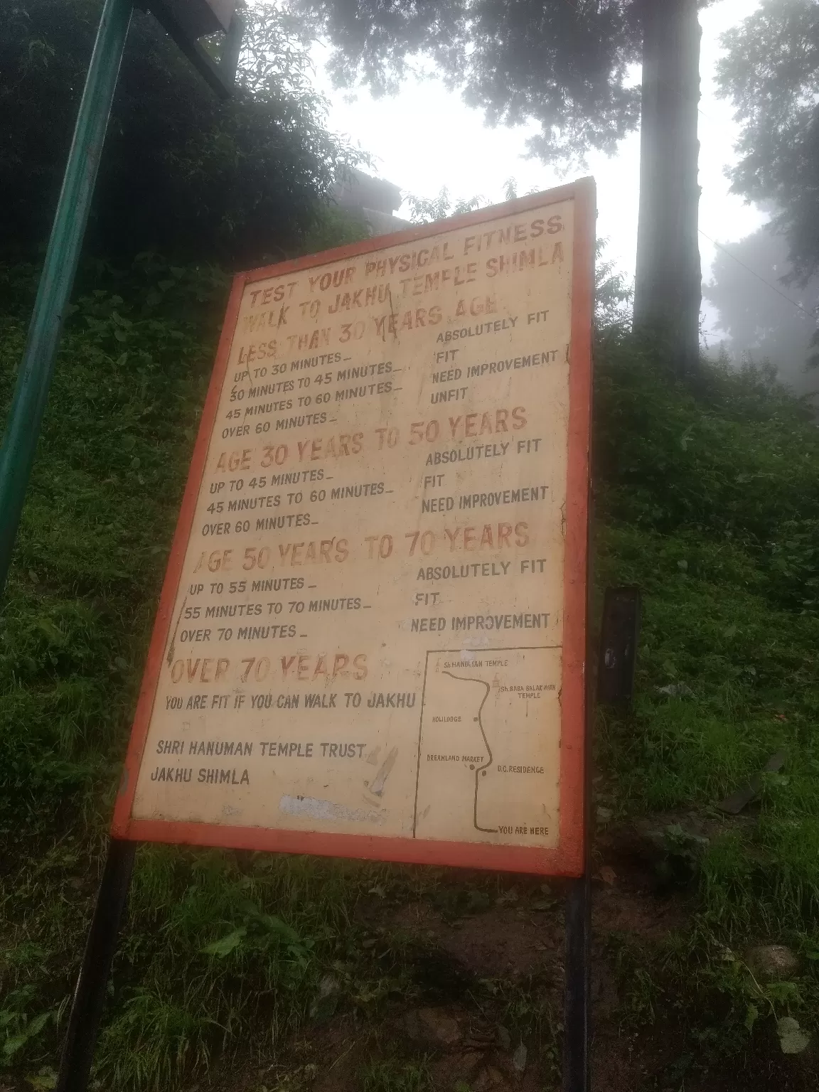Photo of Shimla By Awaara_uk04