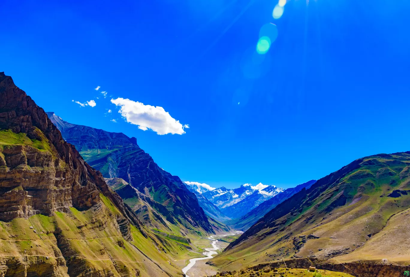 Photo of Spiti Valley By Jitendera Pratap Singh