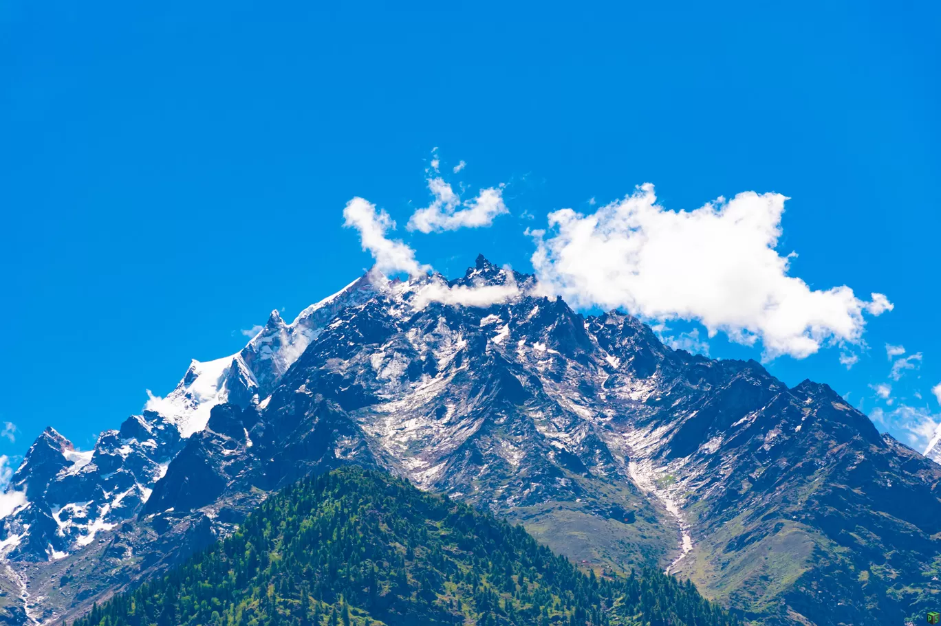 Photo of Spiti Valley By Jitendera Pratap Singh