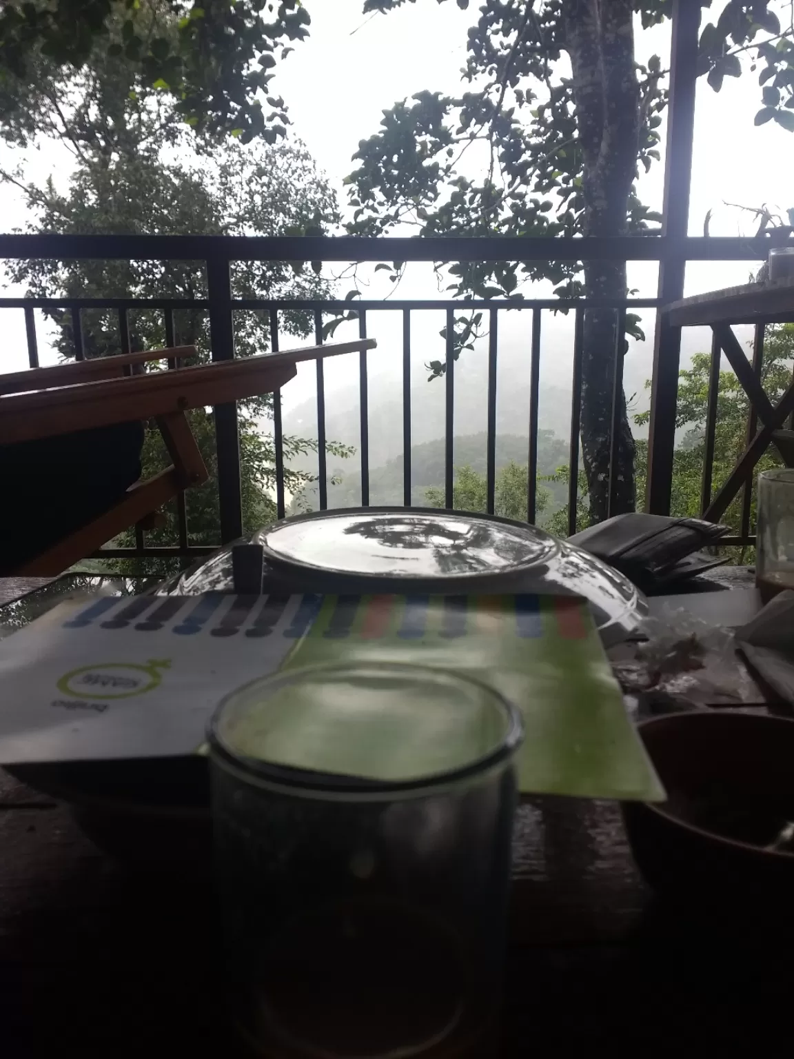 Photo of Munnar By Sanjay Kumar