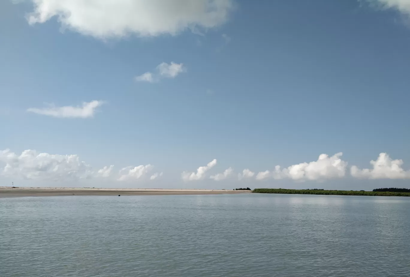 Photo of Bakkhali Sea Beach By Milan Biswas