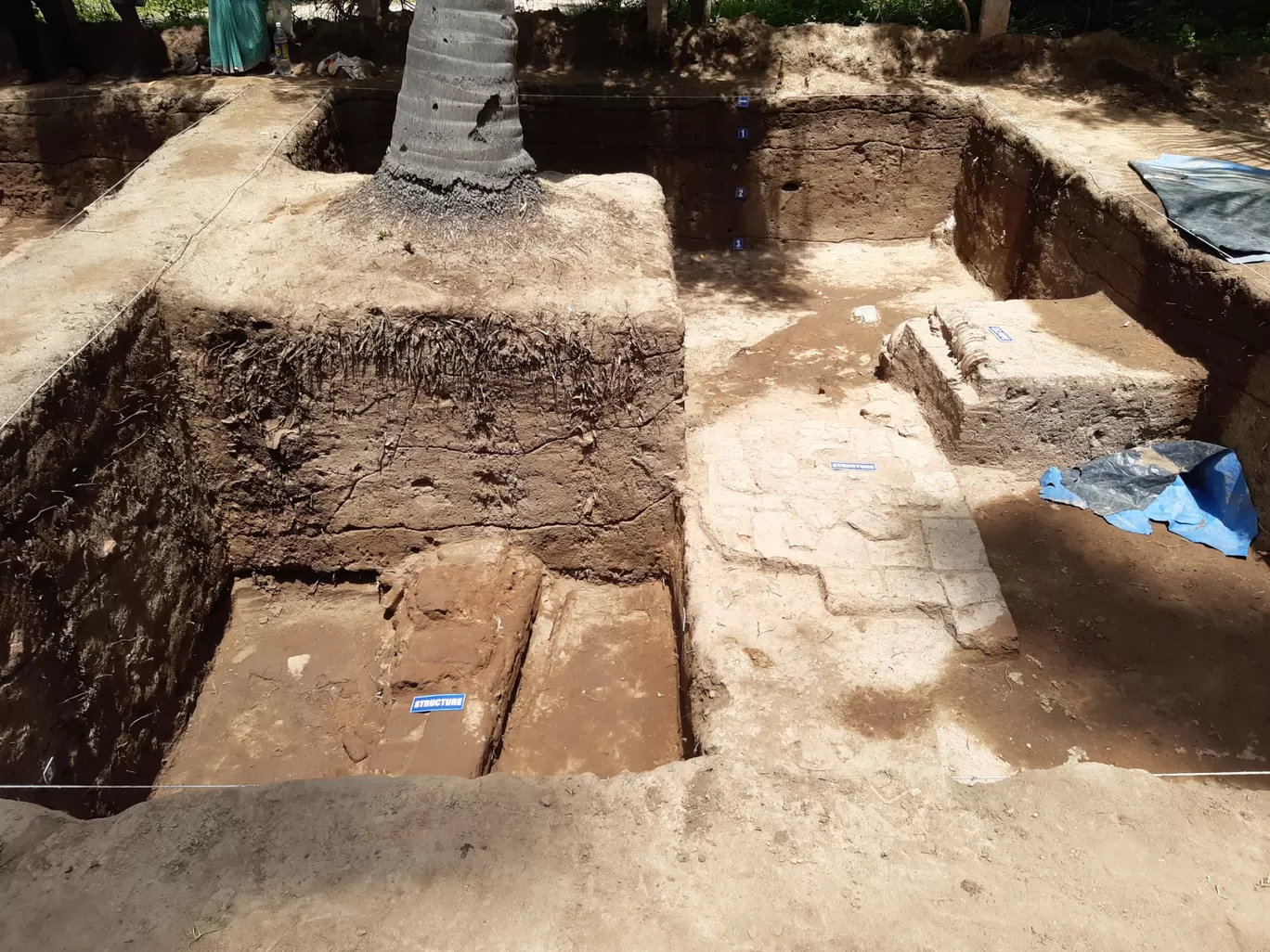 Photo of Keeladi Archaeological Excavation Site By Sheik