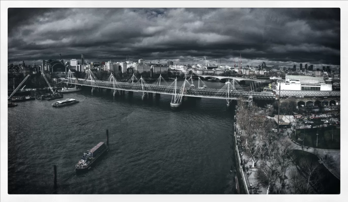 Photo of London Eye By varshith shetty