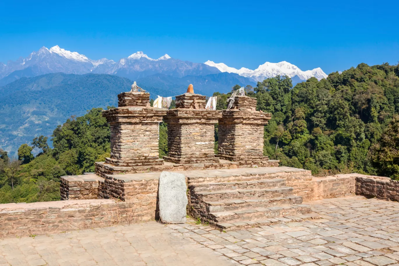 Photo of Pelling By Etripto.in