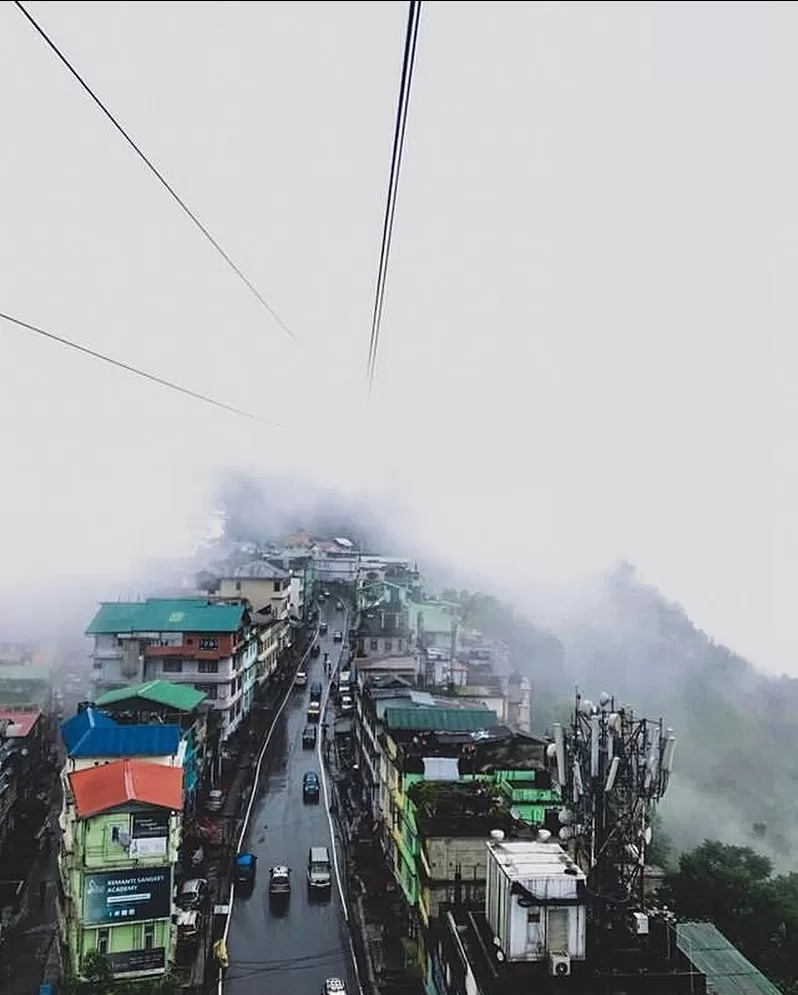 Photo of Gangtok By Naresh Lalwani