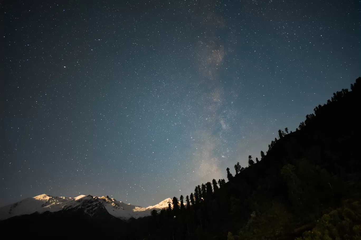 Photo of Parvati Valley By Naman_kumar