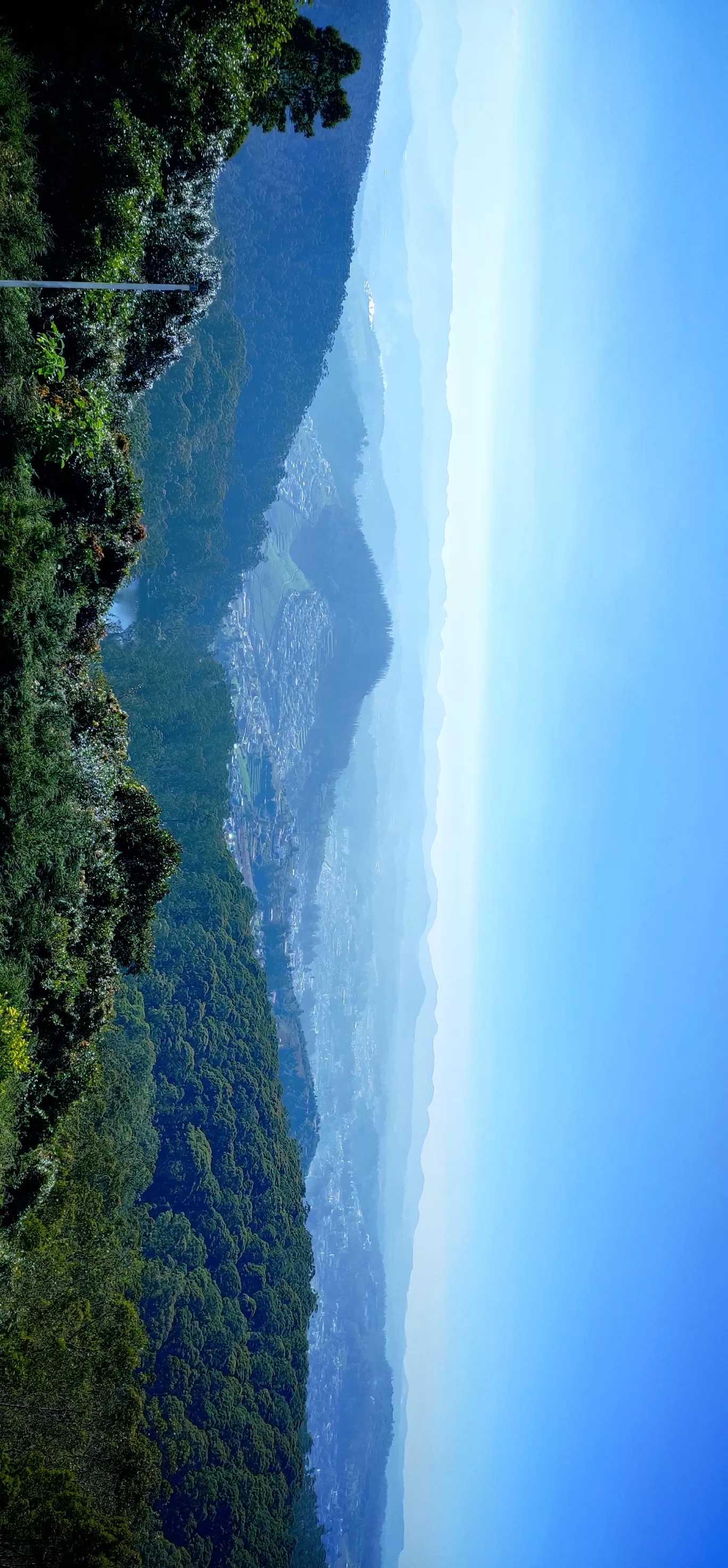 Photo of Ooty By Subith kumar