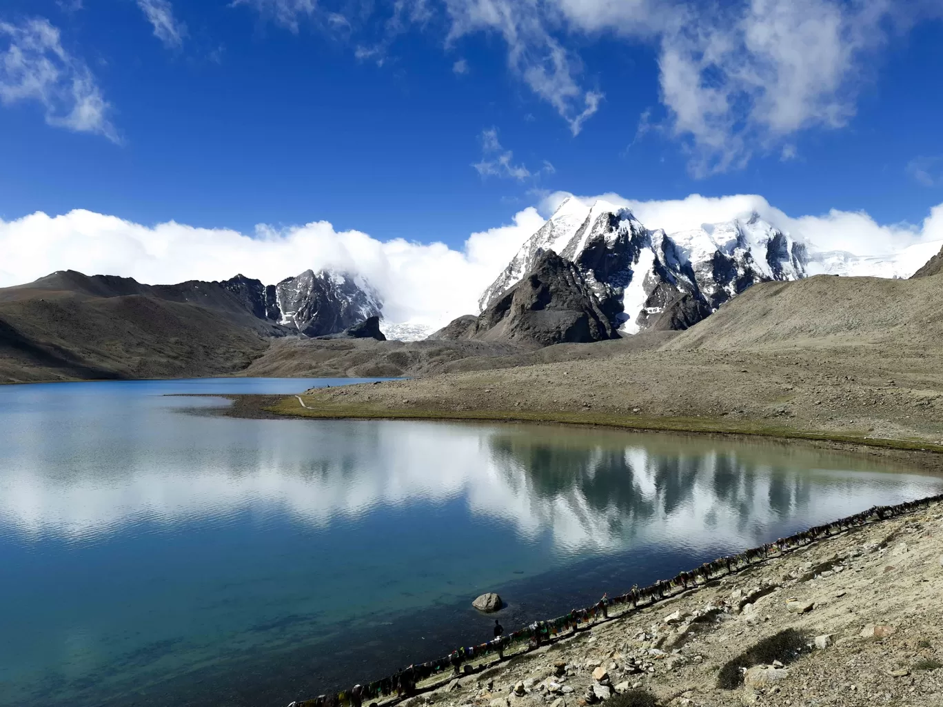 Photo of Gurudongmar Lake By Manan Karangiya