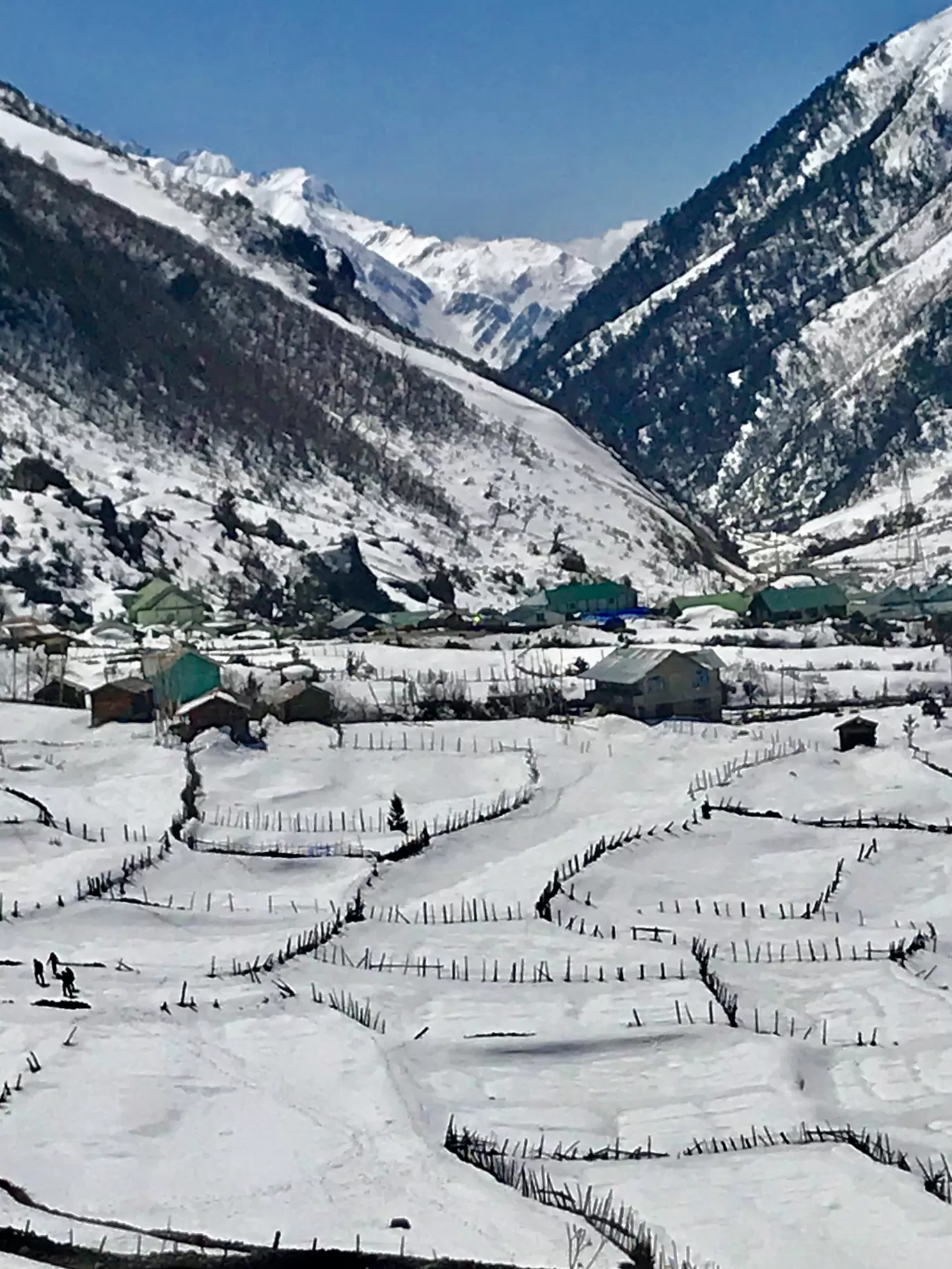 Photo of Thangu Valley By Subhranshu Mukhopadhyay