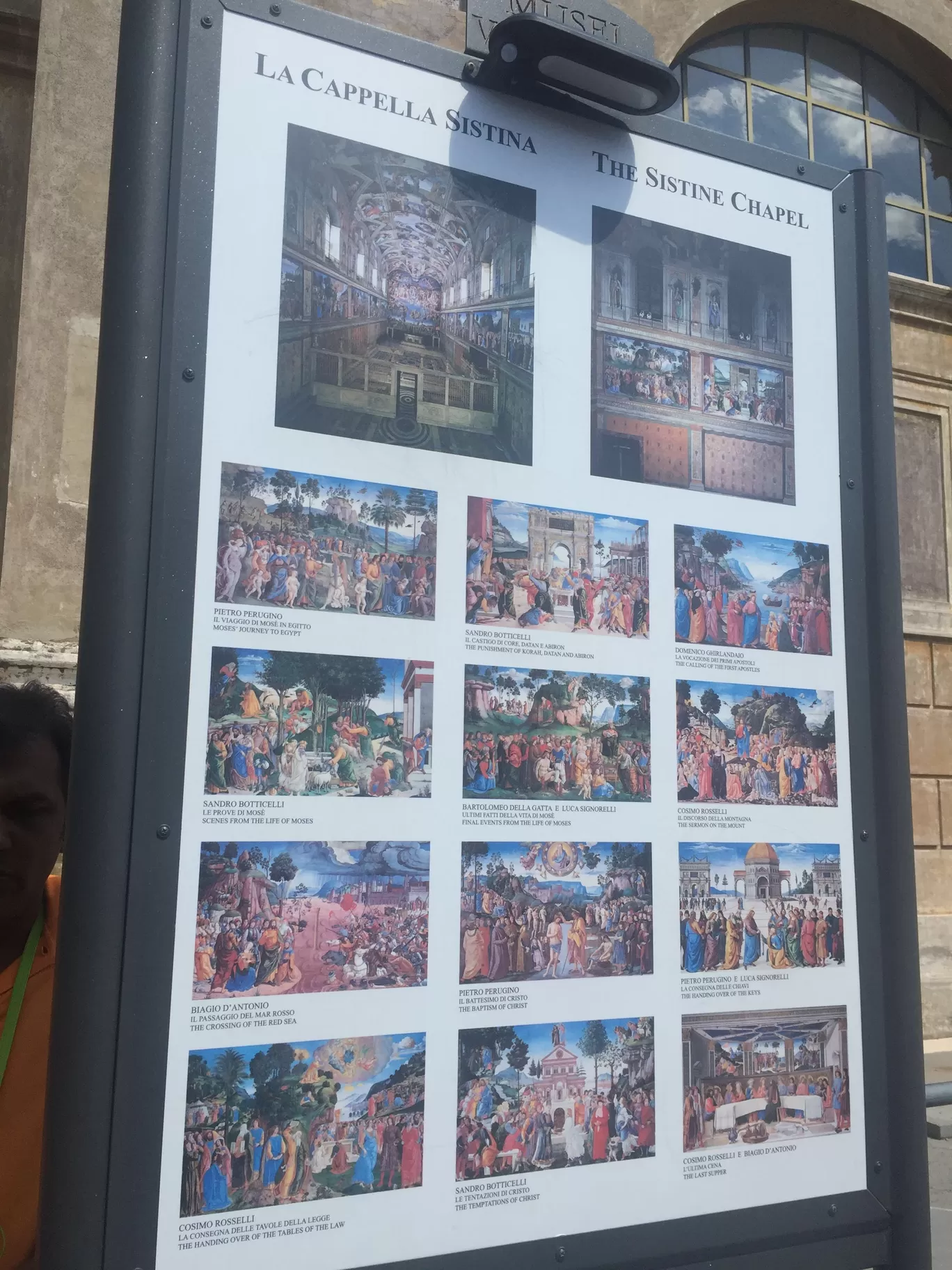 Photo of Vatican City By Ajay Gupta