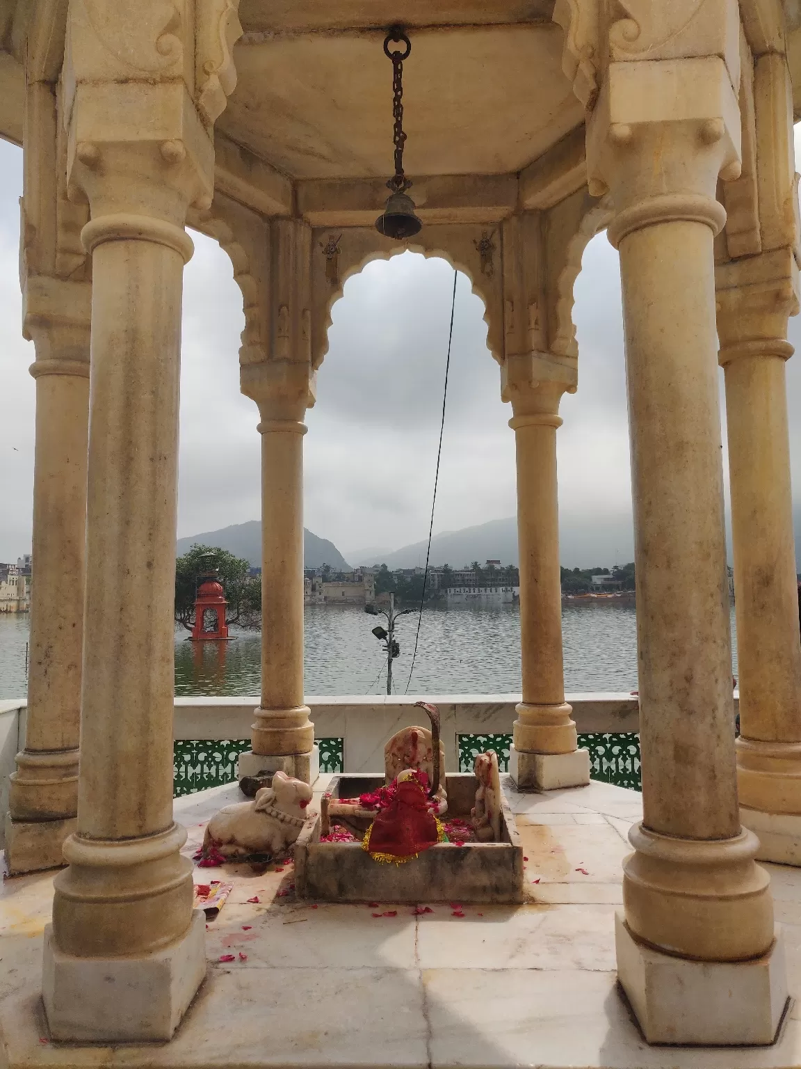 Photo of Rajasthan By Ritesh Sharma