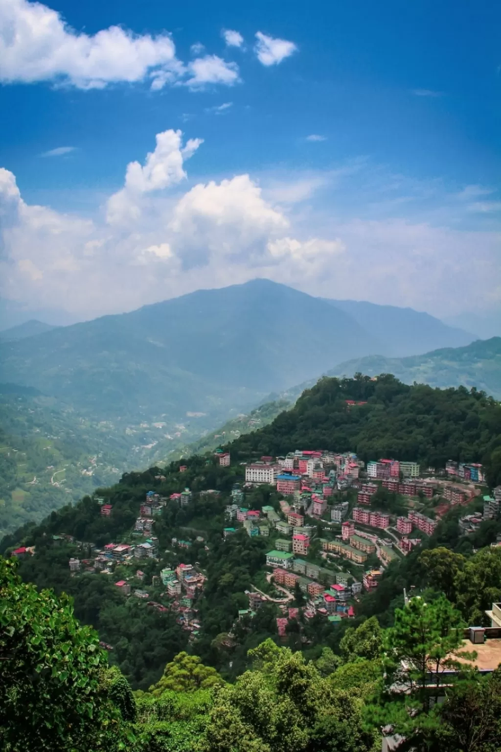Photo of Pelling By Er.JACKY GOYAL