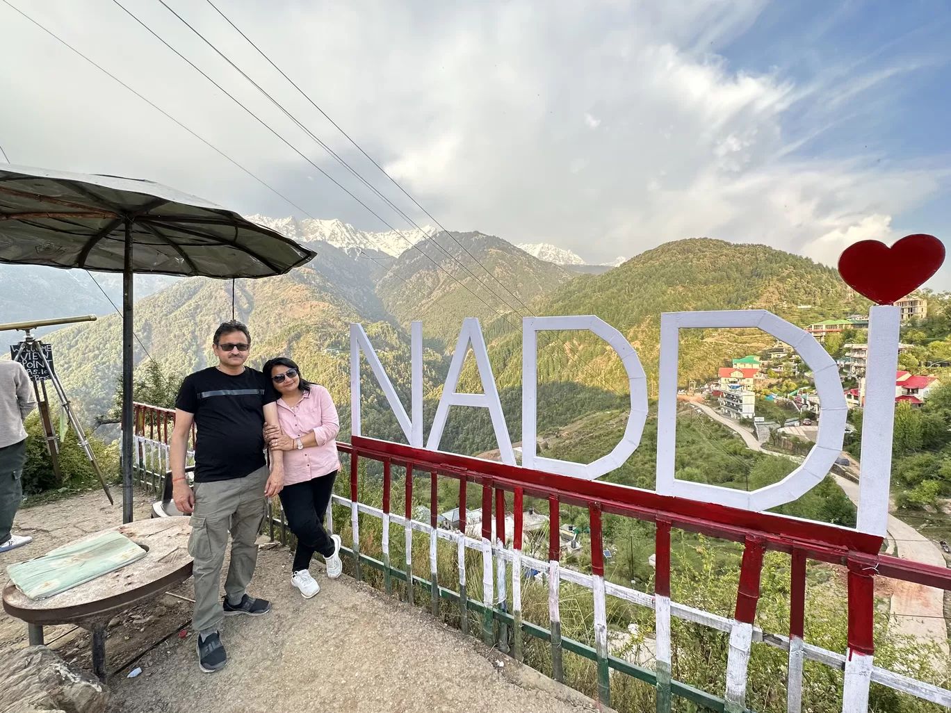 Photo of McLeod Ganj By Priya Sukhwal