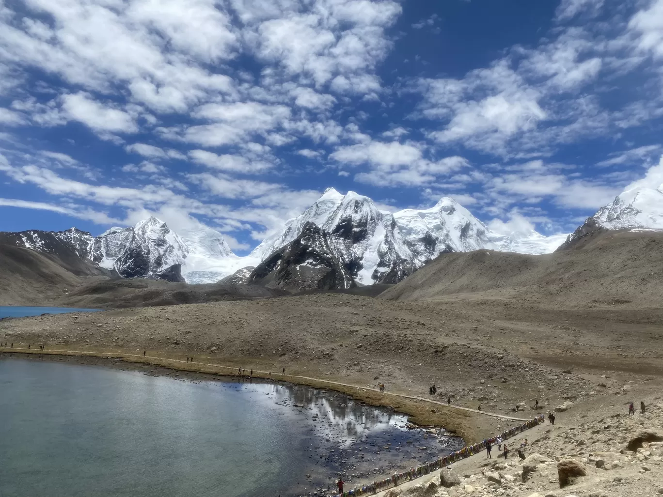 Photo of Sikkim By Anushree Sharma