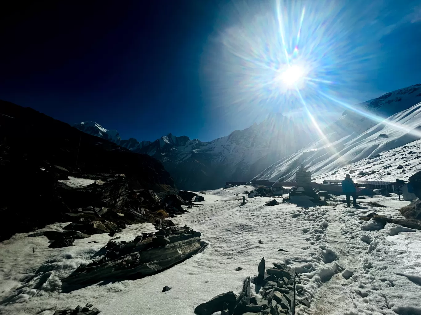 Photo of Annapurna Base Camp Trek By Mainak Dutta