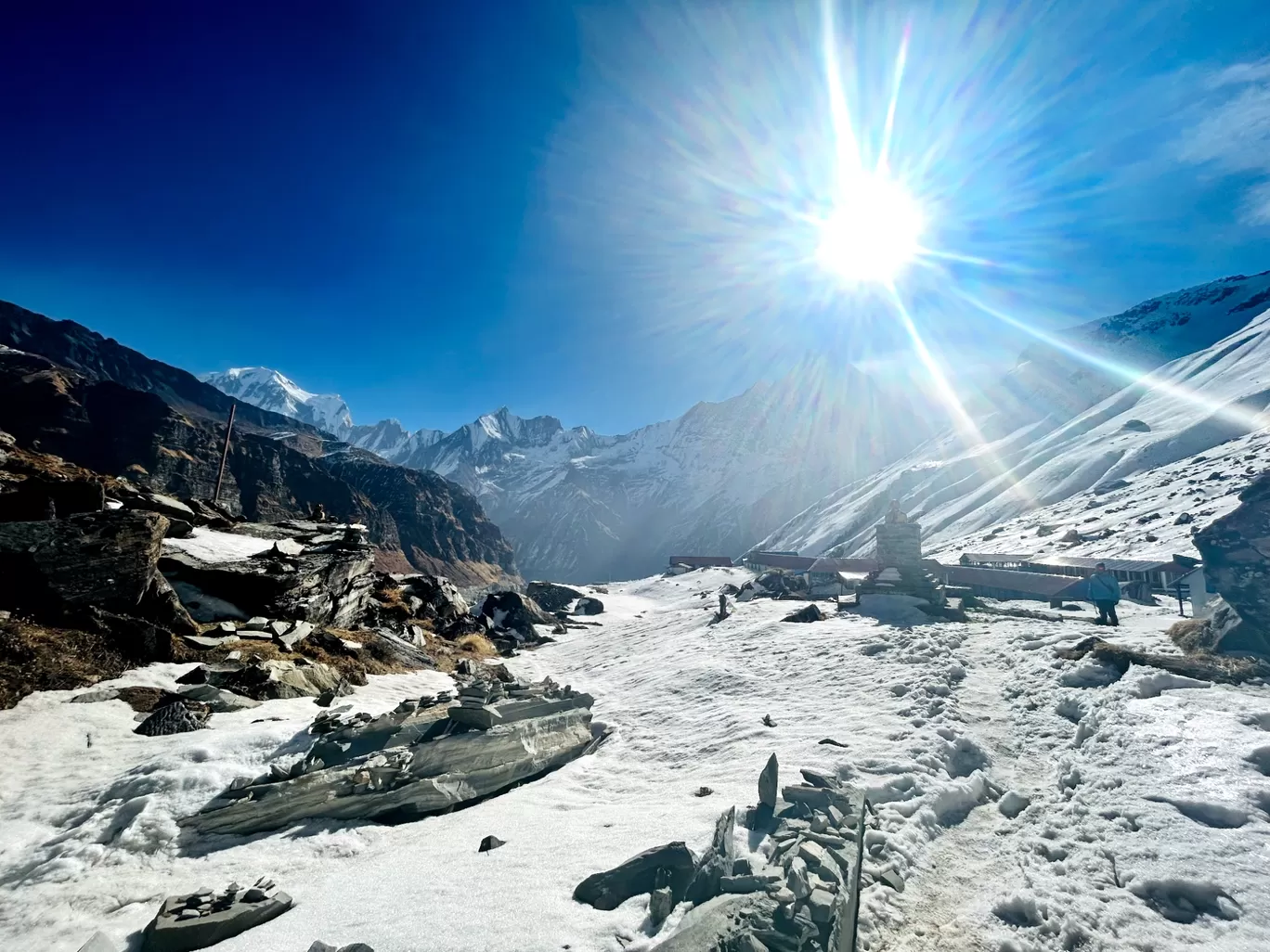 Photo of Annapurna Base Camp Trek By Mainak Dutta