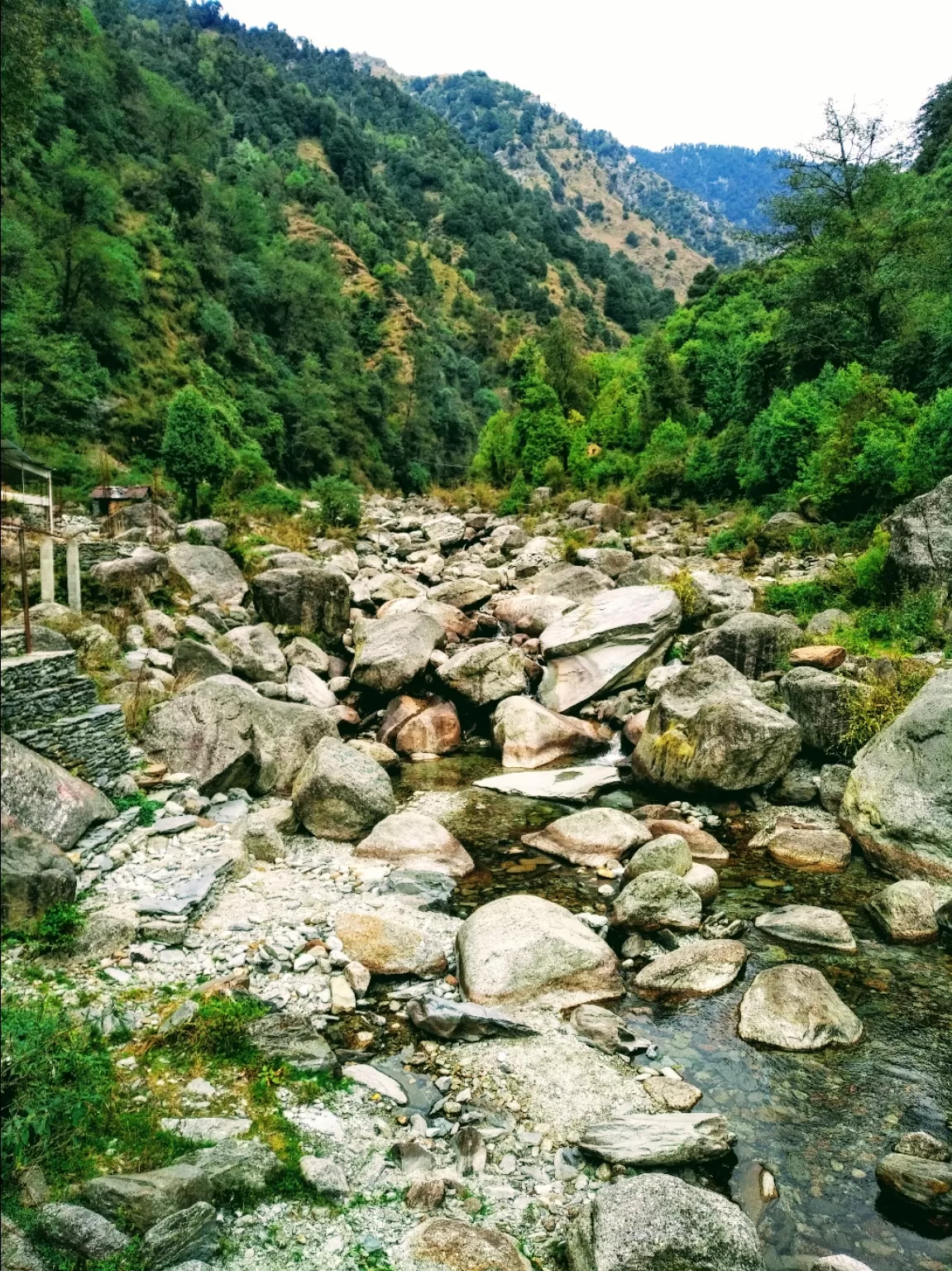 Photo of McLeod Ganj By Mano Nethi