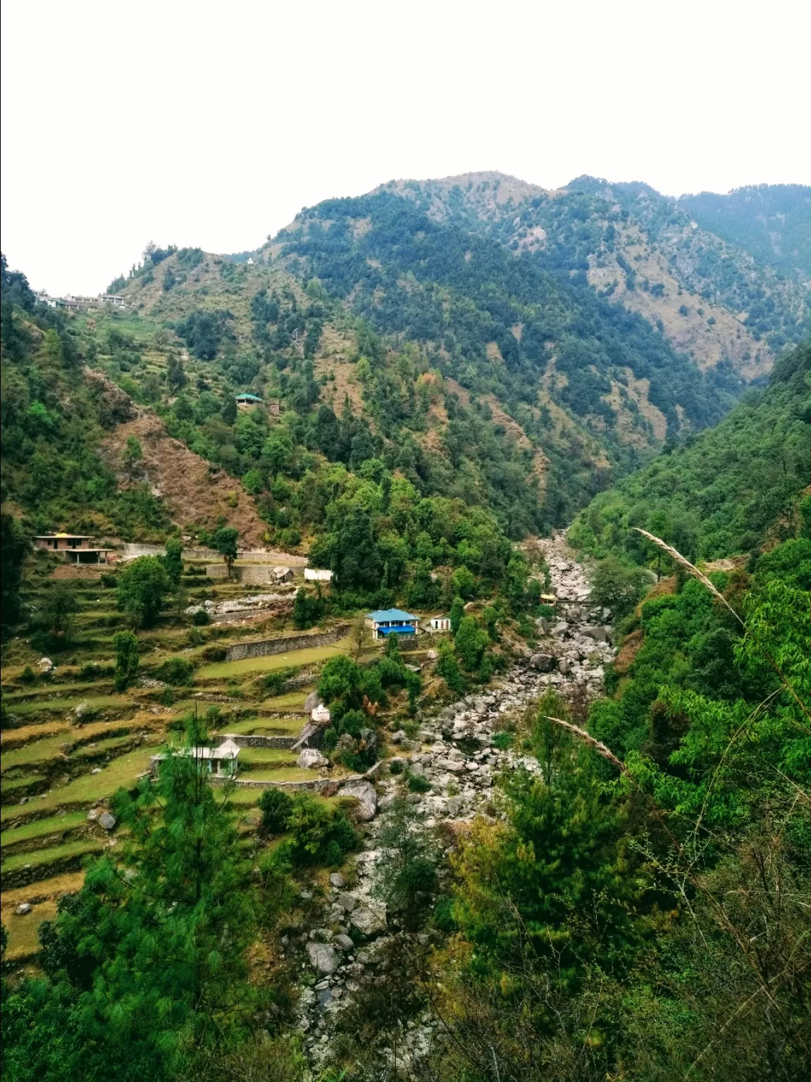 Photo of McLeod Ganj By Mano Nethi