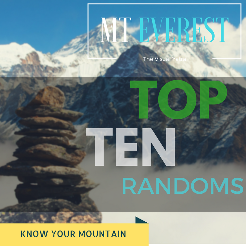 Photo of Top ten WEIRD Facts about Mt.Everest By The Visual Yatra