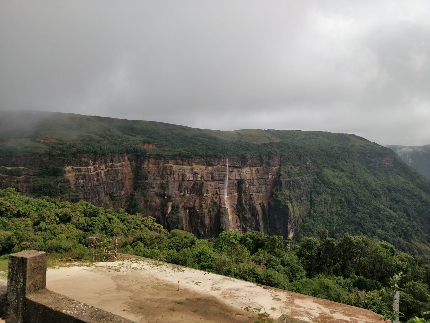 Photo of Northeast Series: Waterfalls of Cherrapunjee By Mahesh Maddala
