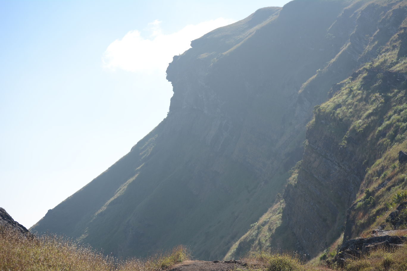 Photo of Z point trek - the trek which will pump up your adrenaline from A to Z By Mahesh Maddala