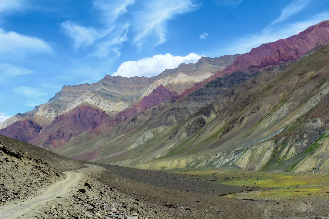 Photo of Himachal Pradesh By Mayur Kanade