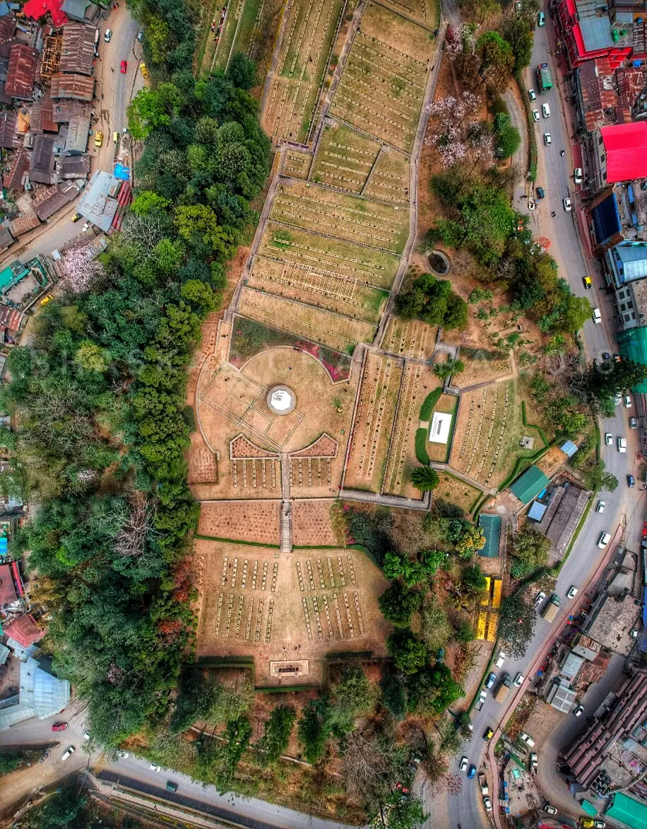 Photo of India By Bhaskar Chandra