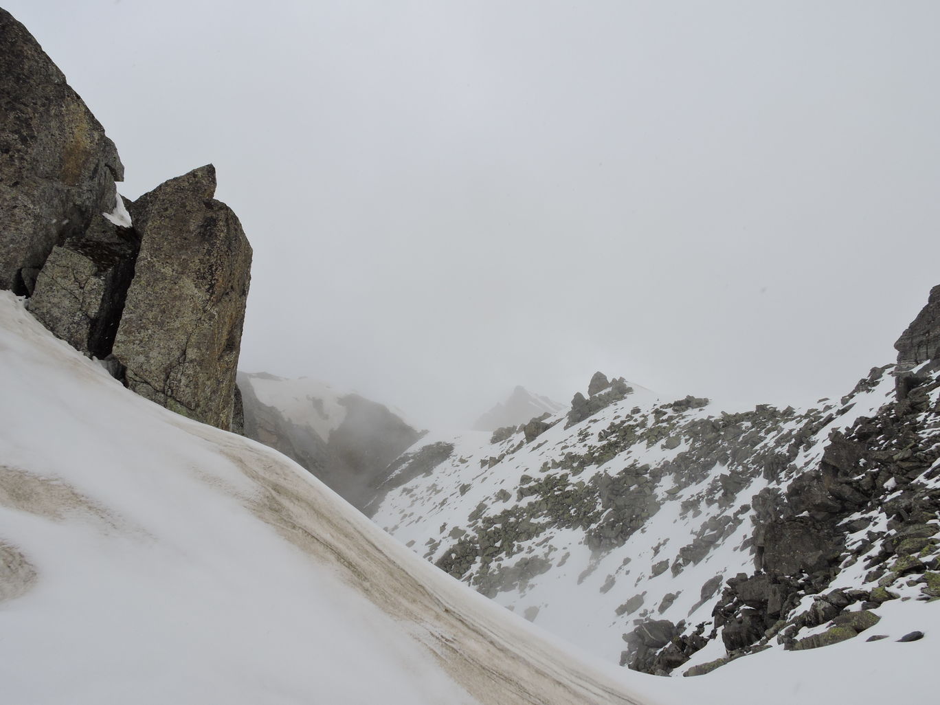 Photo of Rakti Glacier Trek Great Himalayan National Park By Dinesh Kumar