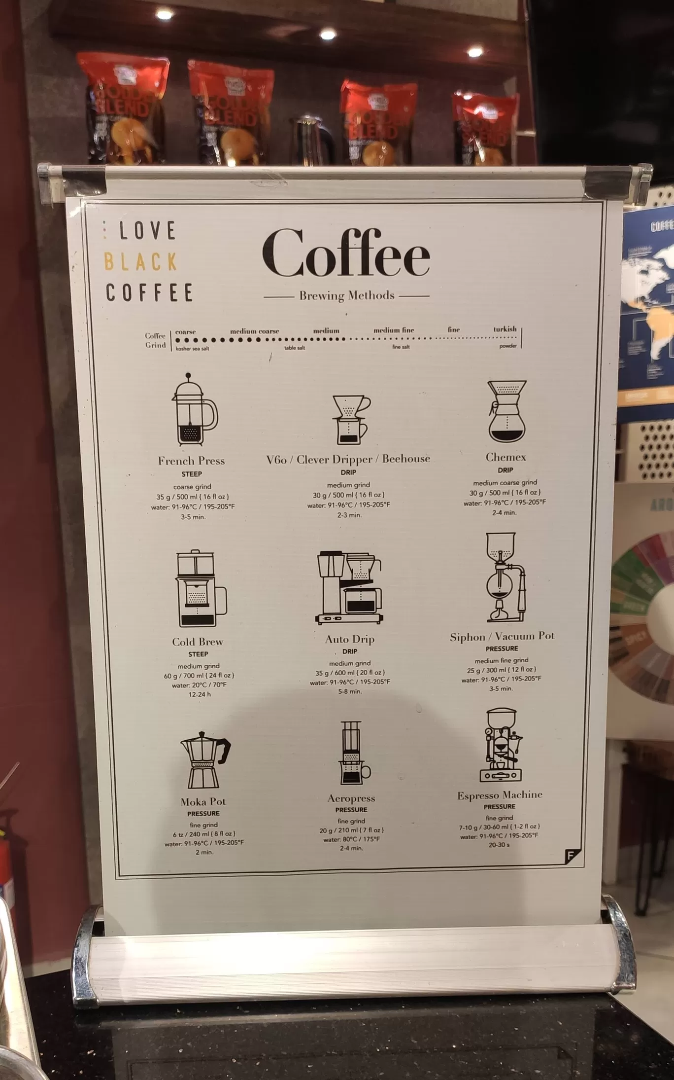Photo of World of Coffee Experience Cafe By basavaraj akki