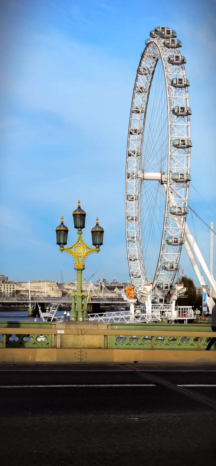 Photo of London Eye By Vikas Bansode