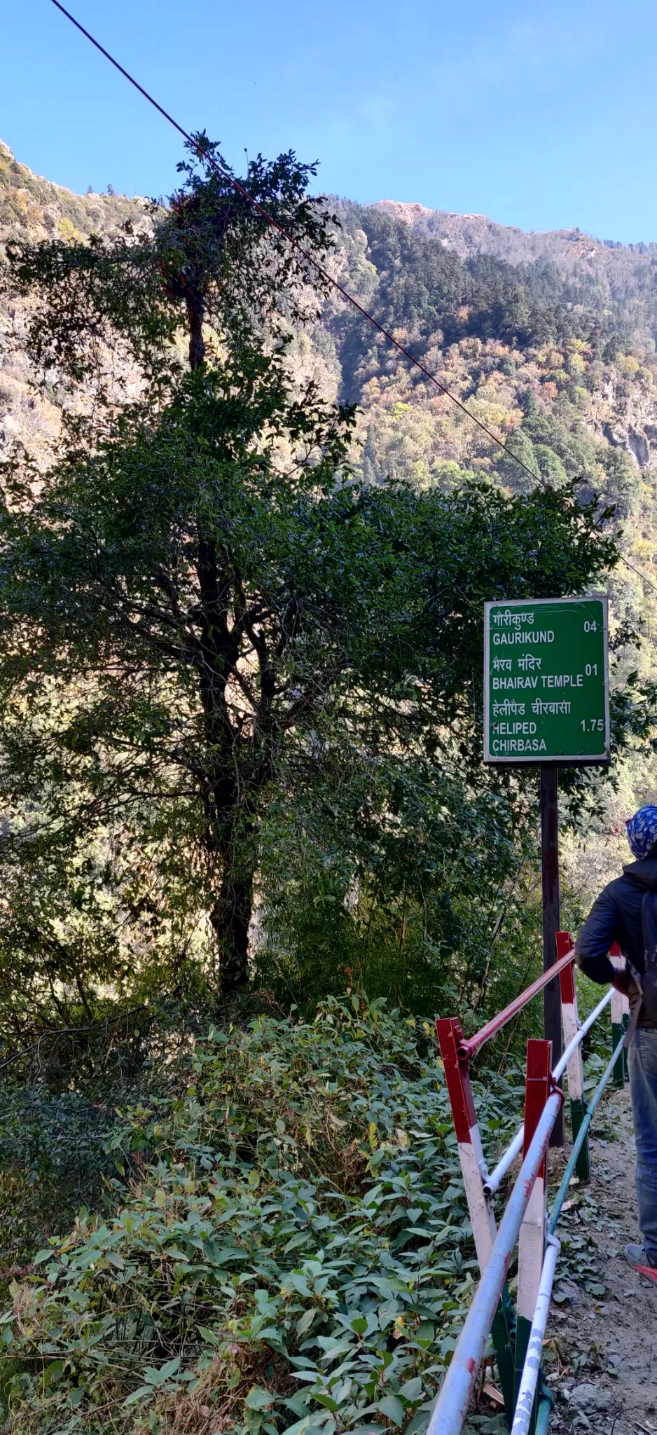 Photo of Gauri Kund - Kedarnath Trekking Way By Himanshu Singh