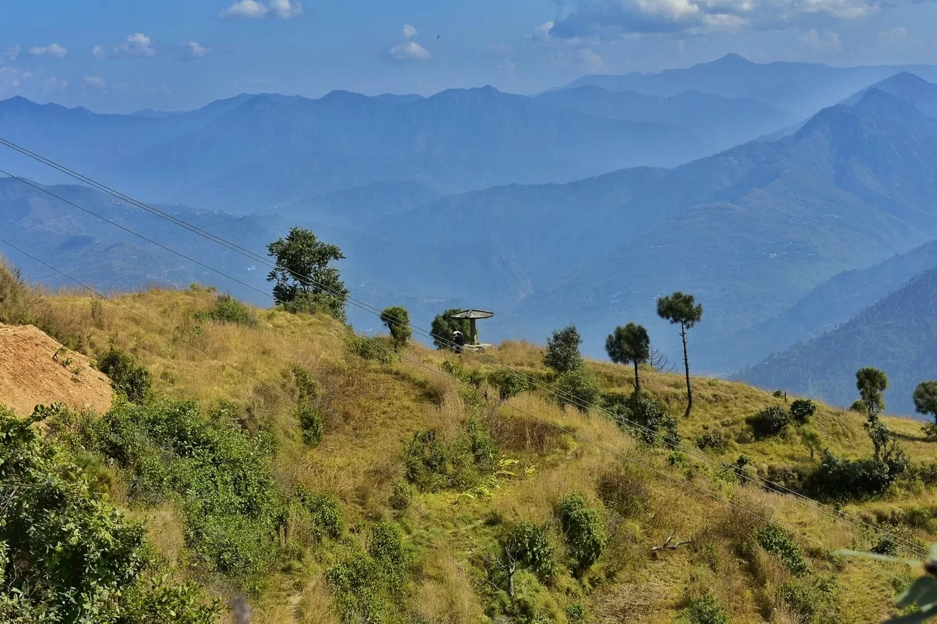 Photo of Kirtikhal By Avishek Rauniyar