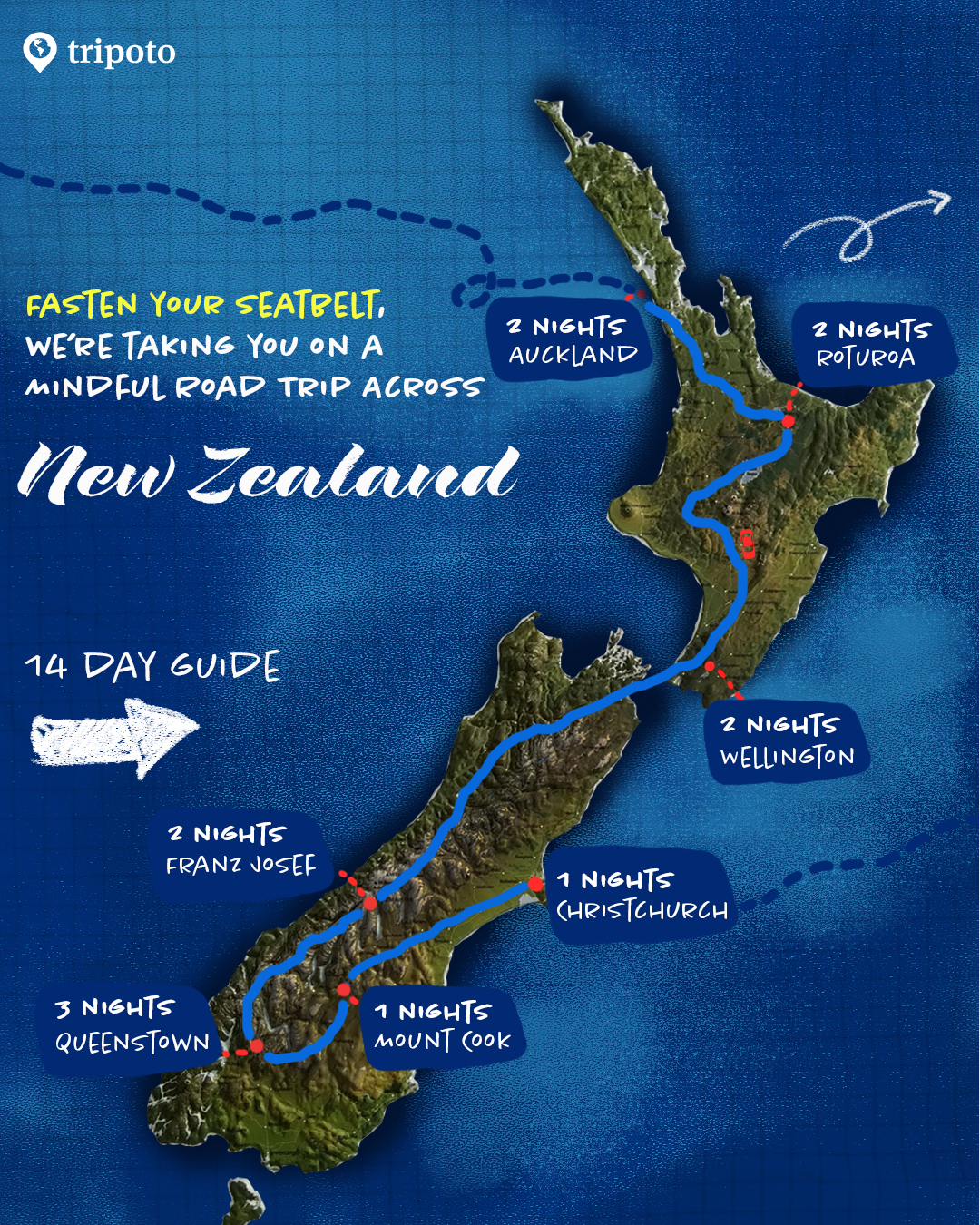 Photo of New Zealand By Tripoto