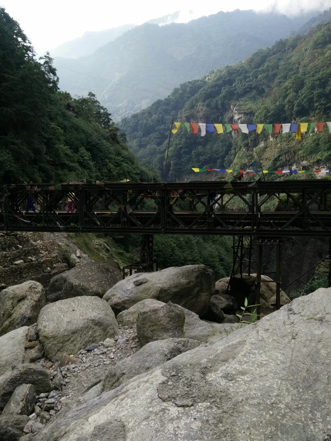 Photo of Sikkim By Lohita
