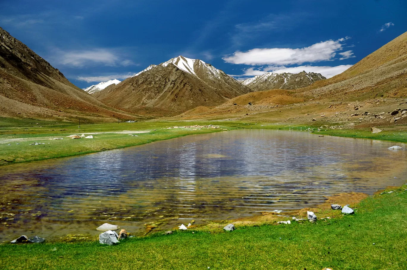 Photo of Ladakh By Indranil Kar