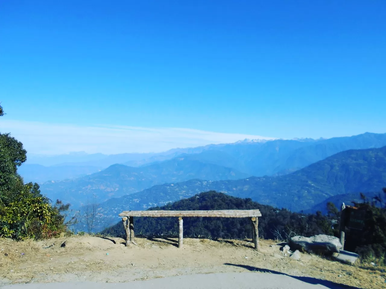 Photo of Rishyap By The Nomad