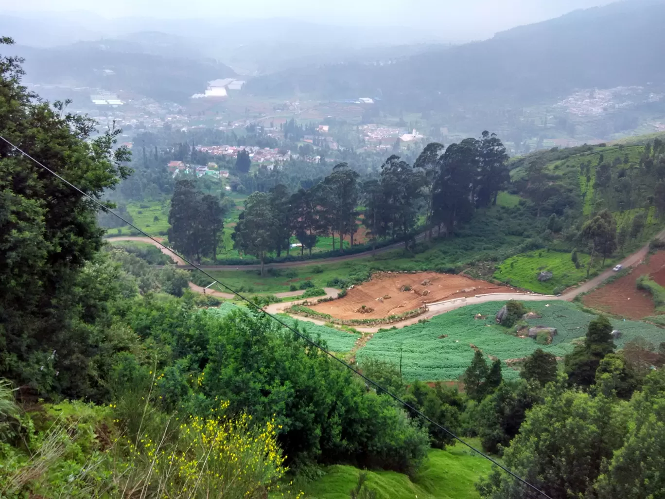 Photo of Ooty By Abhishek Keshri