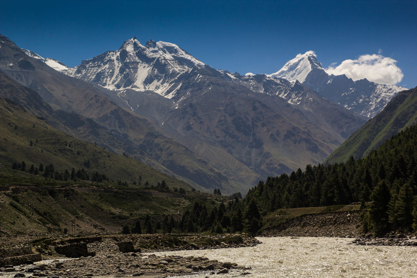 Photo of CHITKUL- Photo Blog By Tirthankar Ghosh