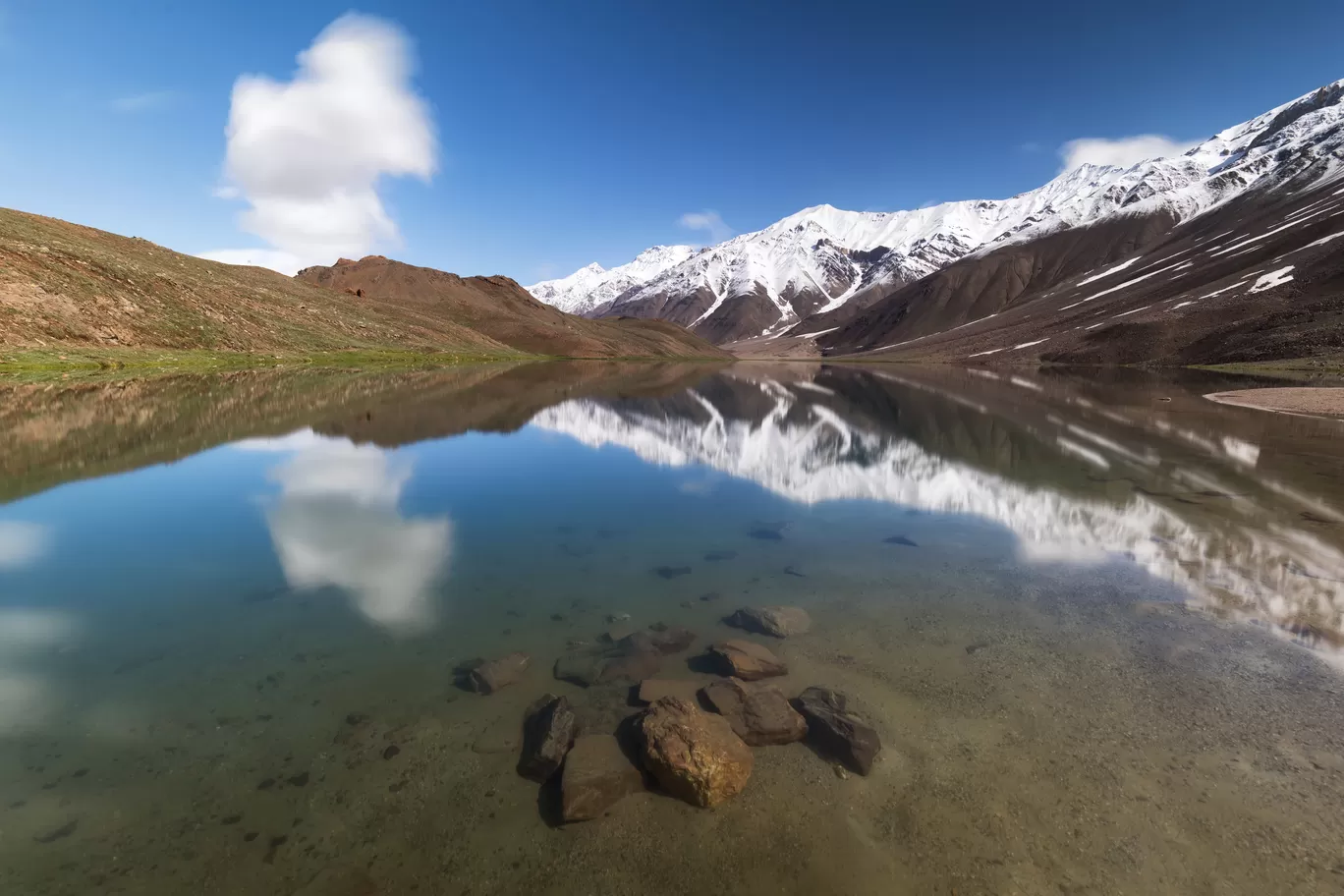 Photo of Spiti Valley By Puneet Verma