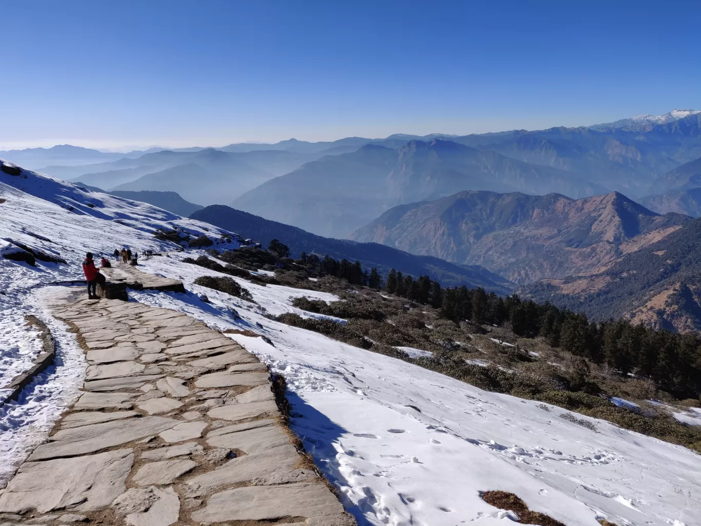 Photo of Chandrashila By RISHI RJPT