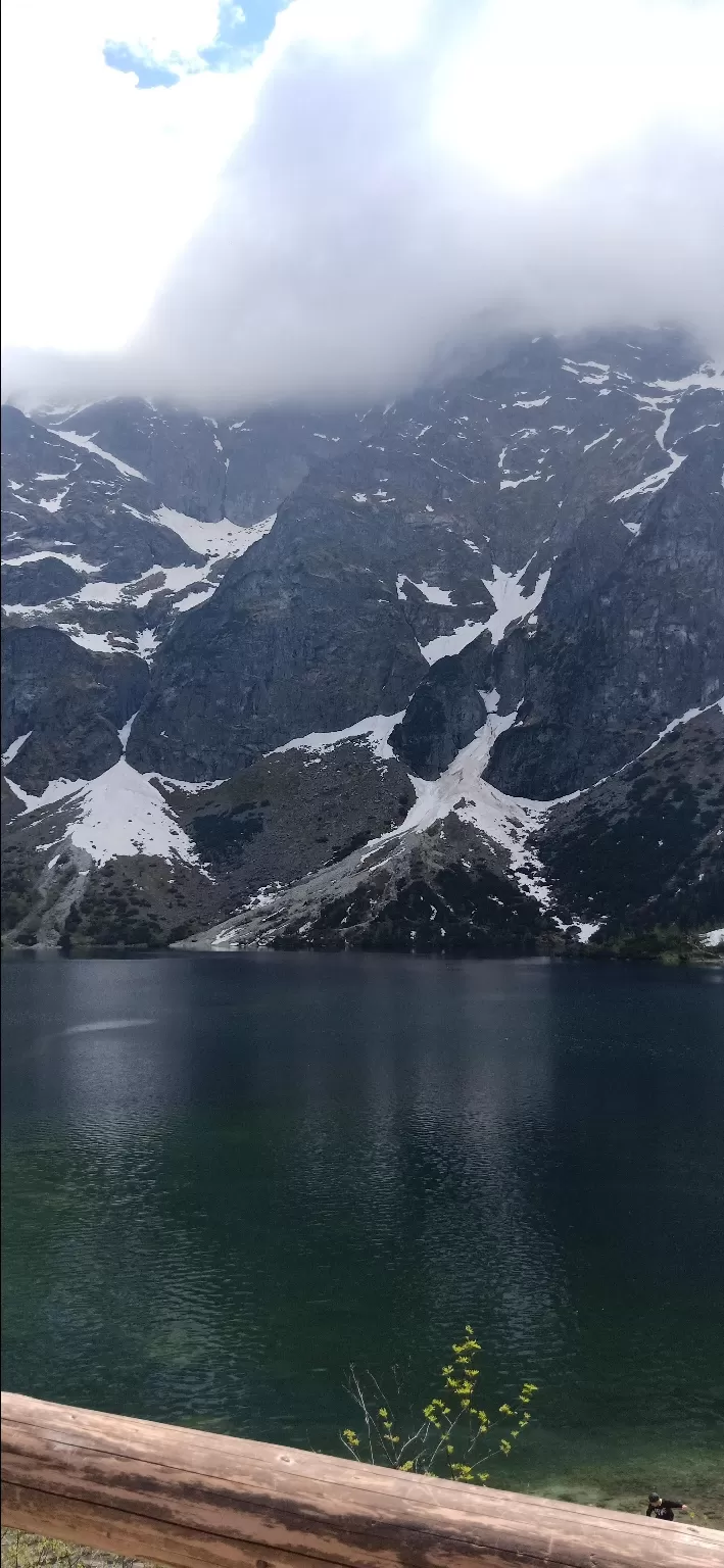 Photo of Zakopane By Ramyayoggi