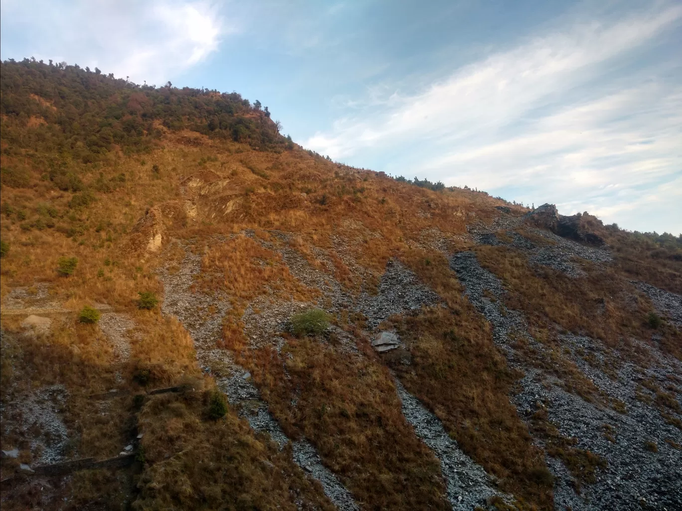 Photo of Rishikesh By Priyank Thakur