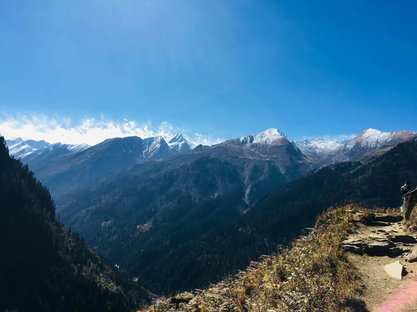 Photo of Har Ki Doon Trek By Ritu Kadian