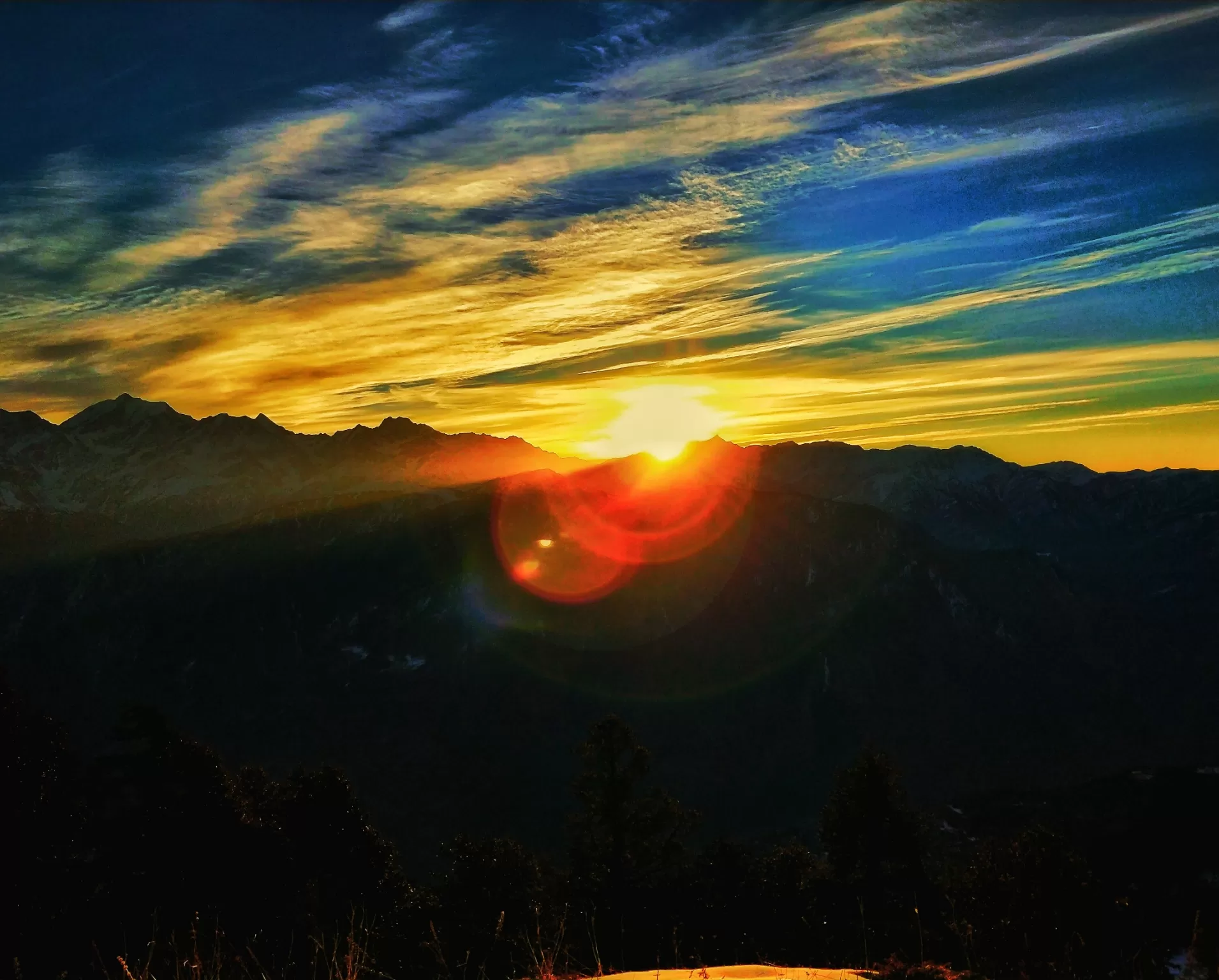 Cover Image of Rohit Gangwar