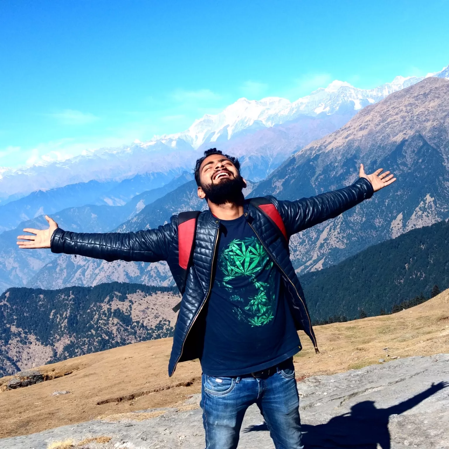 Cover Image of Ritesh pal
