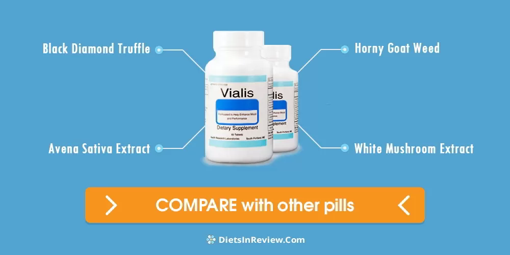 Cover Image of VialisMalePills