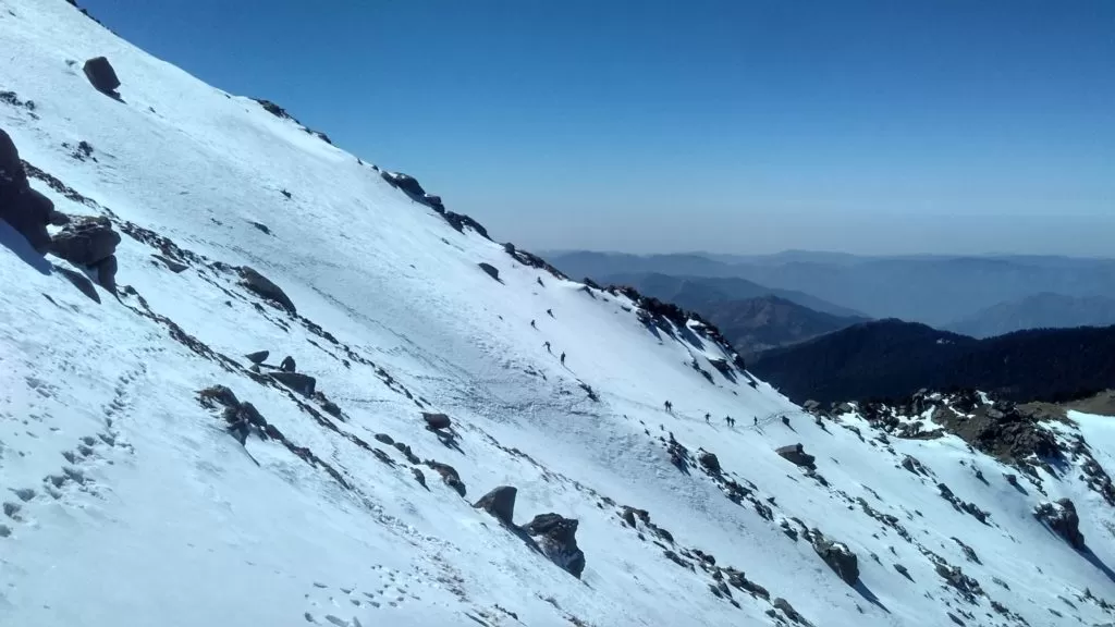 Cover Image of Heaven Riders India