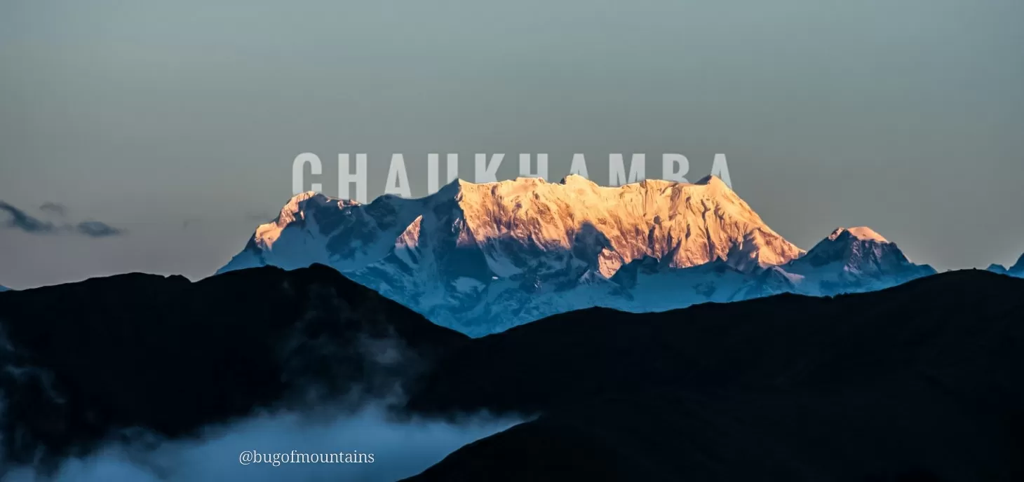 Cover Image of Prakhar Bhatnagar