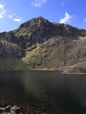 Mount Snowdon- Highest in Wales