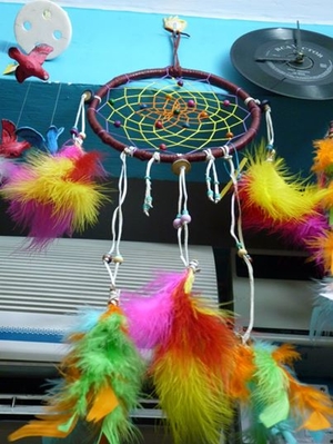 Bangalore for the quirky shopper